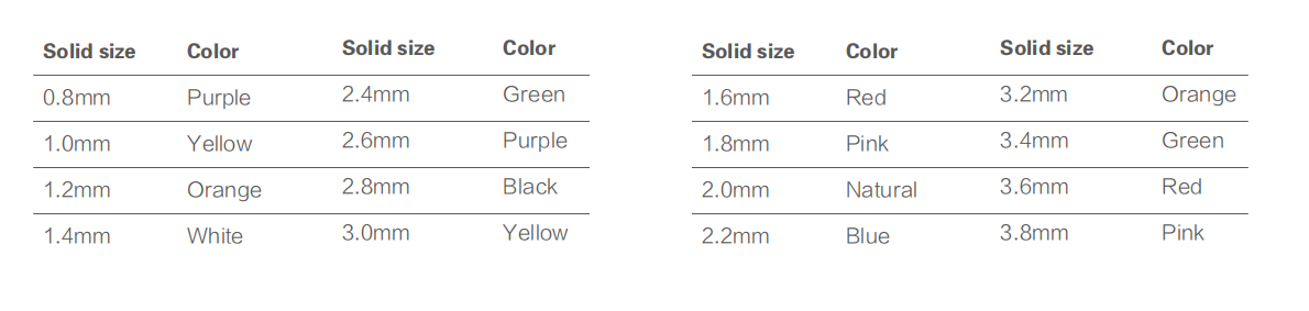 Elastic For Fishing HOLLOW POLE ELASTIC(图1)
